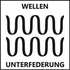 Nova Via | Wellenunterfederung