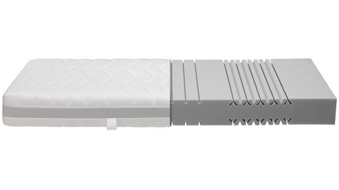 Schaumstoffmatratze Interliving aus Stoff in Weiß Interliving Matratze Medikontur 1908 offenporiger Schaum, H4 – Liegefläche ca. 90 x 200 cm