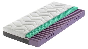 Matratzen-Set Interliving aus Stoff in Weiß Interliving Matratzen-Set 1919 mit Komfortschaummatratze Härtegrad 3 - Liegefläche ca. 90 x 200 cm