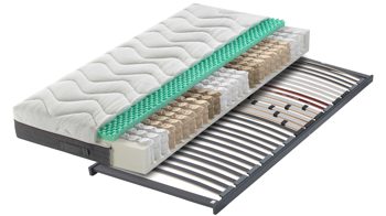 Matratzen-Set Interliving aus Stoff in Weiß Interliving Matratzen-Set 1916 - Taschenfederkernmatratze Härtegrad 3 - Liegefläche ca. 90 x 200 cm