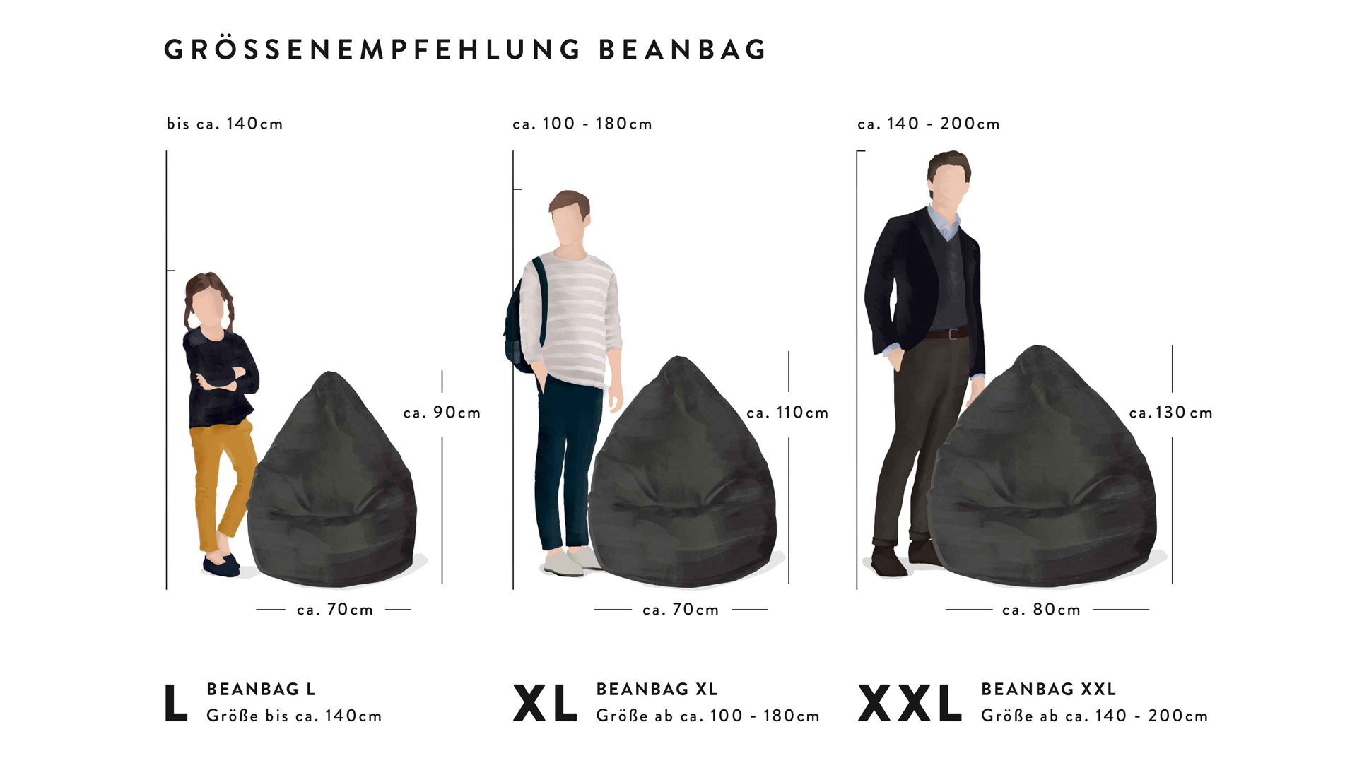 Standard-Sitzsack Magma sitting point aus Kunstfaser in Dunkelblau SITTING POINT beanbag easy L - Sitzmöbel dunkelblaue Mikrofaser - ca. 120 Liter