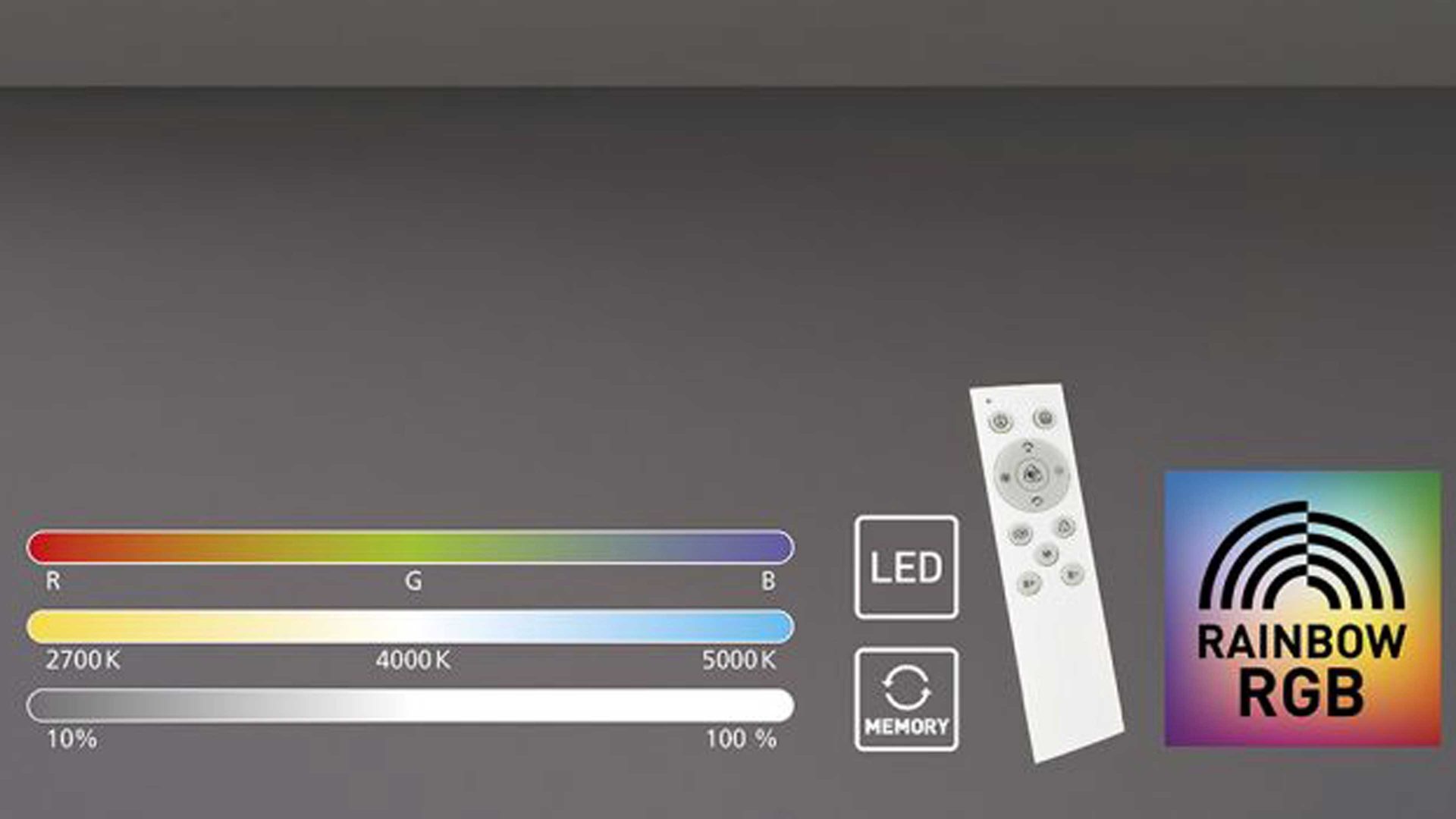 Deckenleuchte Just light. (leuchtendirekt) aus Kunststoff in Weiß JUST LIGHT. Deckenlampe Spheric weißer Kunststoff - Durchmesser ca. 48 cm