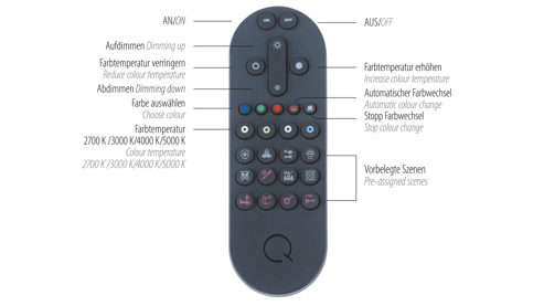 Stehleuchte Paul neuhaus aus Metall in Metallfarben Paul Neuhaus Q®-MALINA - Stehlampe Stahl & weißes Acrylglas – Höhe ca. 139 cm